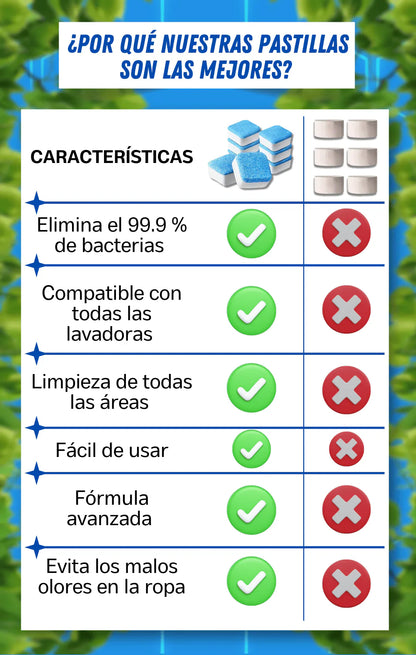 Caja x 12 Pastillas Limpiadoras para Lavadora 💫 MAGIGCLEAR (NUEVA Formula Avanzada) 🧼